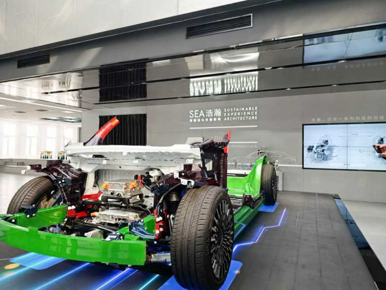 Przedstawiciele Powiatu Średzkiego w Chinach