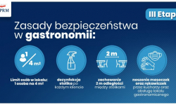 18 maja pójdziesz do fryzjera, kosmetyczki i restauracji