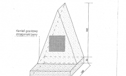 W Udaninie powstanie pamiątkowy obelisk