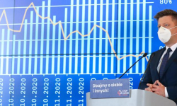 Najwięcej zakażeń od początku pandemii. Jutro rząd ogłosi kolejne obostrzenia