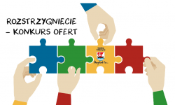 Gmina Malczyce udzieliła wsparcia finansowego dla dwóch organizacji