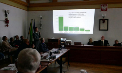 W 2023 roku Powiat realizował 30 projektów na łączną kwotę 87,8 mln zł