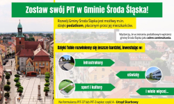 Rozlicz podatek w Gminie Środa Śląska!